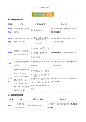 ���ϵ�2ҳԤ��