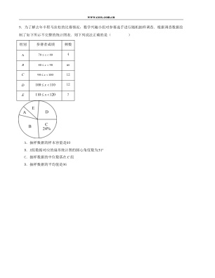 ���ϵ�3ҳԤ��