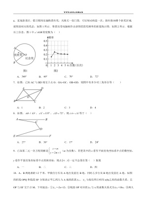 ���ϵ�2ҳԤ��