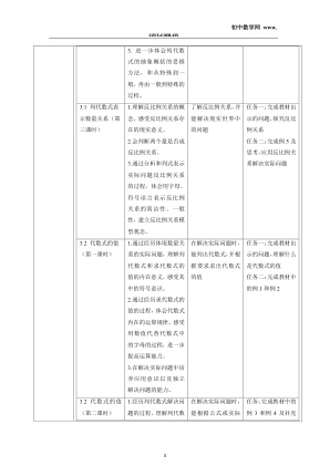 ���ϵ�3ҳԤ��