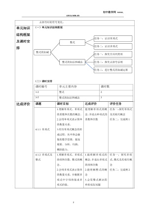 ���ϵ�2ҳԤ��