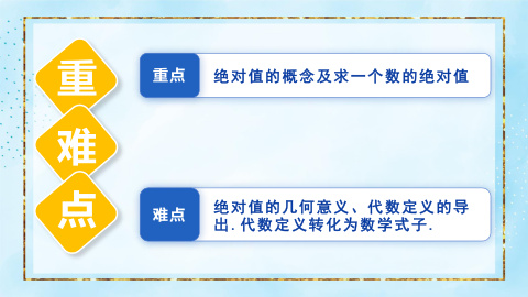 ���ϵ�3ҳԤ��