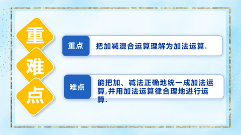 ���ϵ�3ҳԤ��