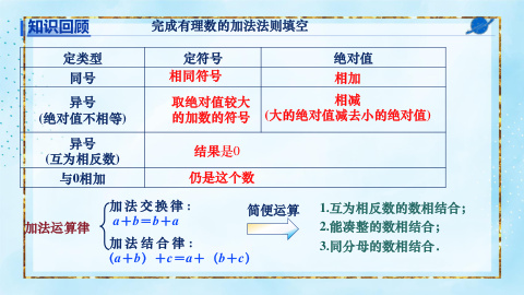 ���ϵ�4ҳԤ��