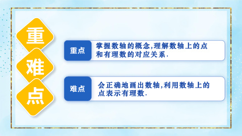���ϵ�2ҳԤ��