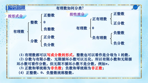 ���ϵ�4ҳԤ��