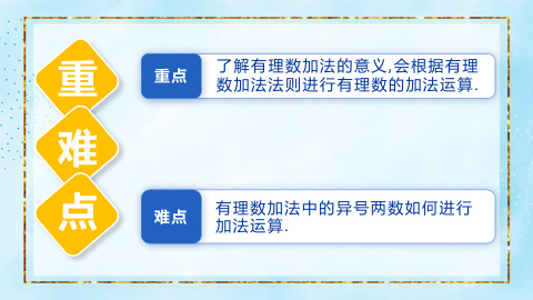 ���ϵ�3ҳԤ��