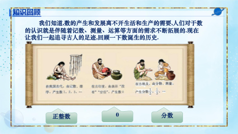 ���ϵ�4ҳԤ��