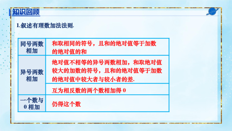 ���ϵ�4ҳԤ��