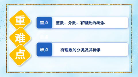���ϵ�3ҳԤ��