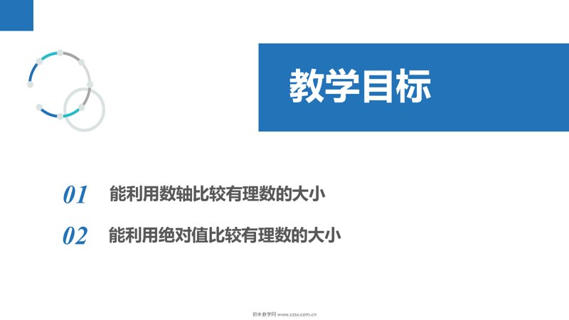 ���ϵ�2ҳԤ��