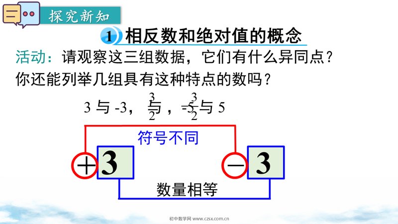 ���ϵ�4ҳԤ��