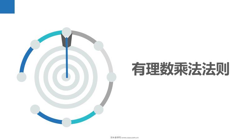 ���ϵ�3ҳԤ��