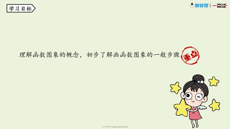 ���ϵ�3ҳԤ��