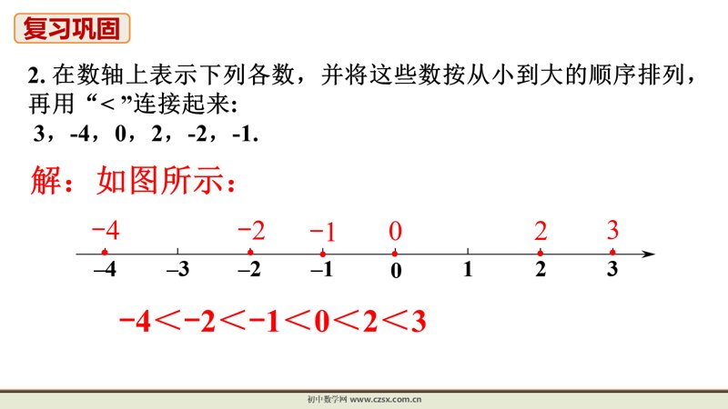 ���ϵ�3ҳԤ��