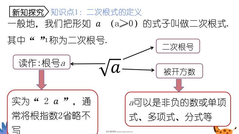 ���ϵ�3ҳԤ��