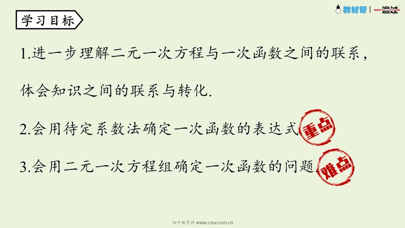 ���ϵ�2ҳԤ��
