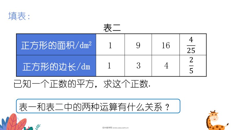 ���ϵ�4ҳԤ��