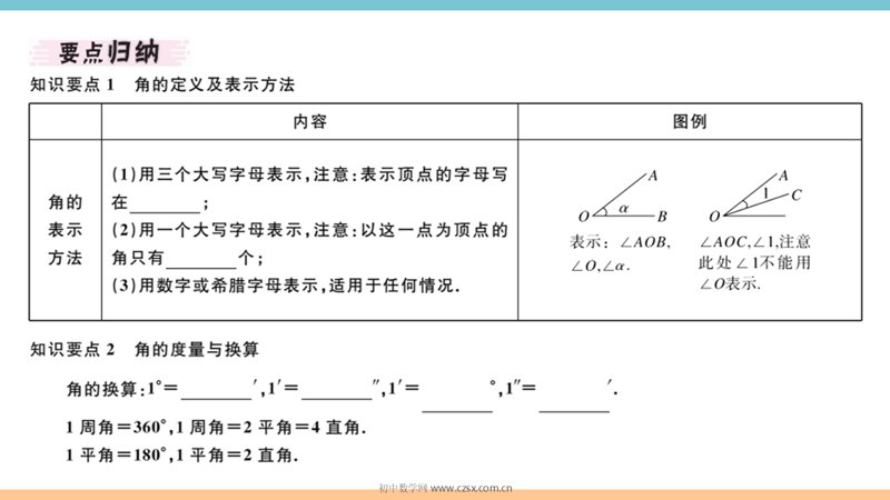 ���ϵ�2ҳԤ��