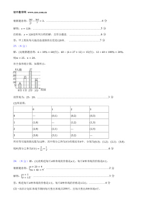 ���ϵ�2ҳԤ��