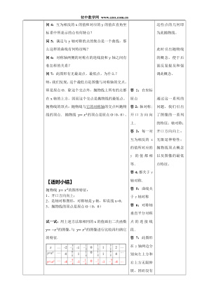 ���ϵ�3ҳԤ��