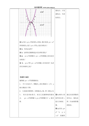 ���ϵ�4ҳԤ��