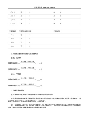 ���ϵ�2ҳԤ��