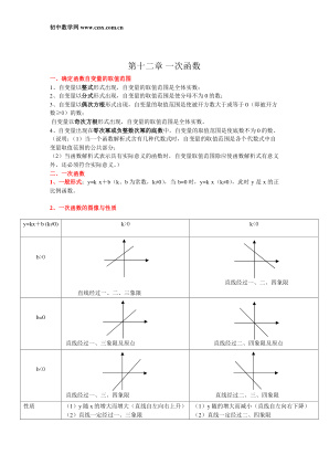 ���ϵ�1ҳԤ��