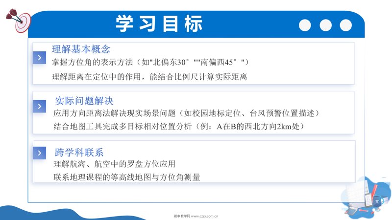 ���ϵ�3ҳԤ��