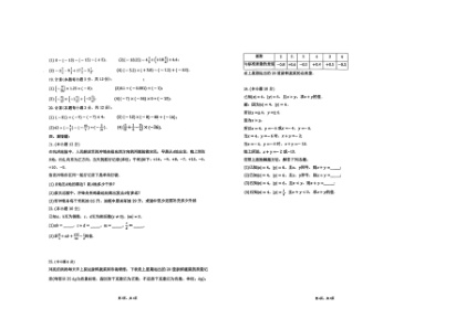 ���ϵ�2ҳԤ��