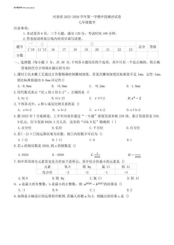 ���ϵ�1ҳԤ��
