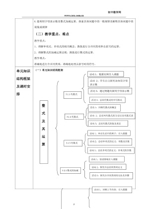 ���ϵ�2ҳԤ��