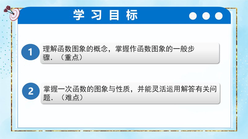 ���ϵ�2ҳԤ��