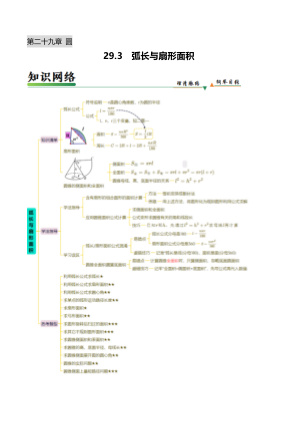 ���ϵ�1ҳԤ��