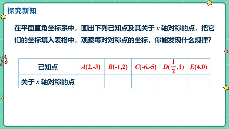���ϵ�4ҳԤ��