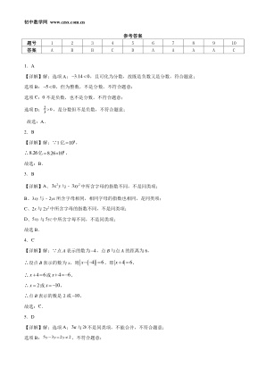 ���ϵ�3ҳԤ��